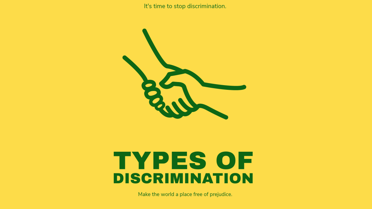 Different+Types+of+Discrimination