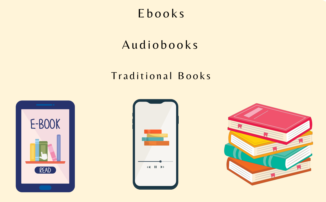 What to read? Ebooks, audiobooks, and traditional print